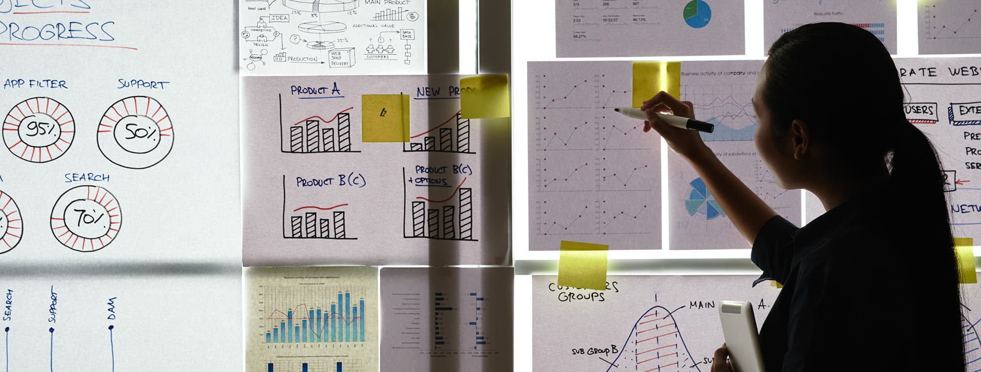 Capa do curso de Processos Gerenciais